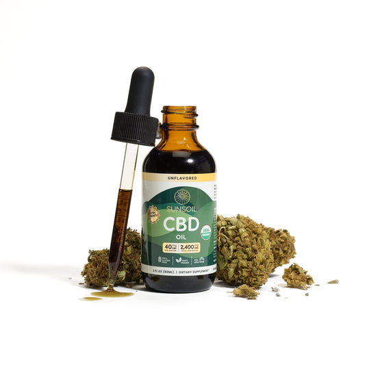Unflavored CBD Oil 40mg