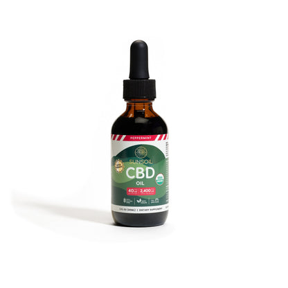 Peppermint CBD Oil 40mg